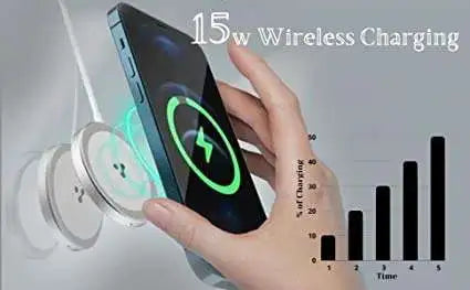 15W Type C Magnetic Wireless Charger for iPhone