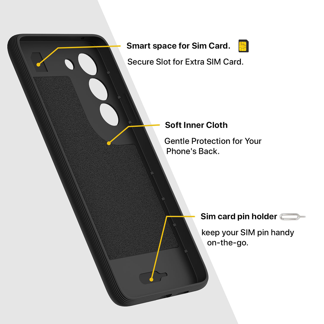 VIVO Y200E 5G 3D Hexa Cube Design Drop Protection | Camera Protection TPU Back Case