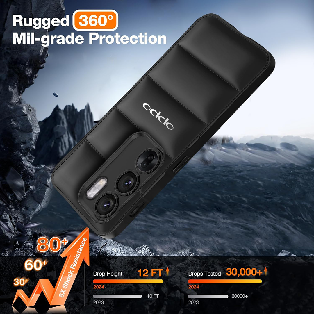 OPPO RENO 12/12 PRO 5G The Puffer Edition Soft Material Down Jacket Phone Case