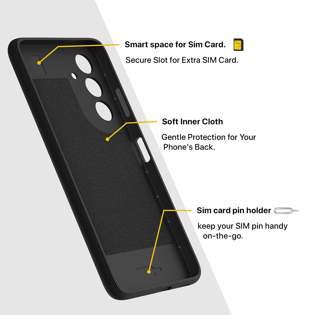 SAMSUNG GALAXY A35 5G 3D Hexa Cube Design Drop Protection | Camera Protection TPU Back Case