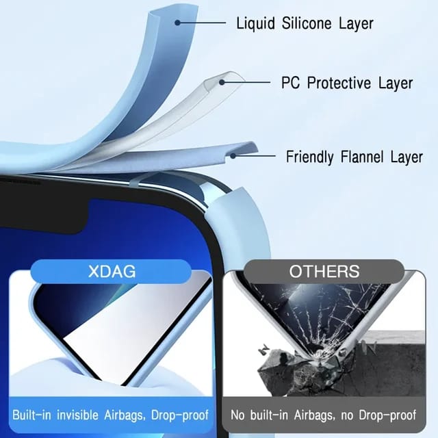 OnePlus 10R Liquid Silicone Velvet-Touch Silk Finish Protective Back Case
