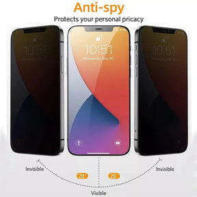 iPhone 13/13Pro/13Pro Max  Privacy Screen Protector