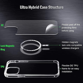 iPhone 14/14 Plus/14 Pro/14 Pro Max Shockproof Crystal Clear Magsafe Case