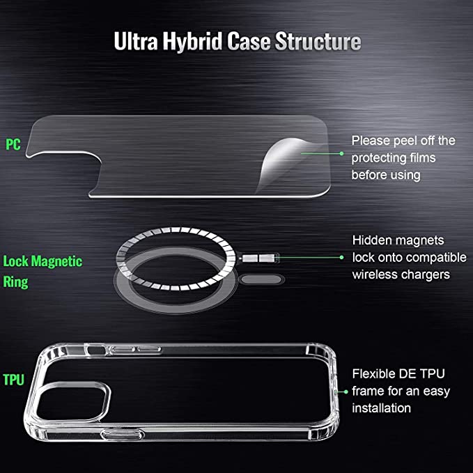 iPhone 14/14 Plus/14 Pro/14 Pro Max Shockproof Crystal Clear Magsafe Case